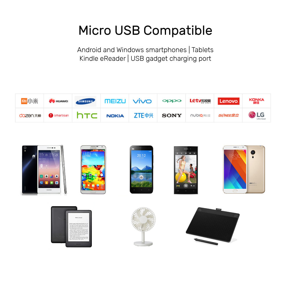 UNITEK PRZEWÓD USB MICROUSB 2.0 1,5M FAST CHARGING - zdjęcie 2