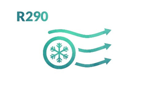 Klimatyzator przenośny WHIRLPOOL PACF212CO W - zdjęcie 2