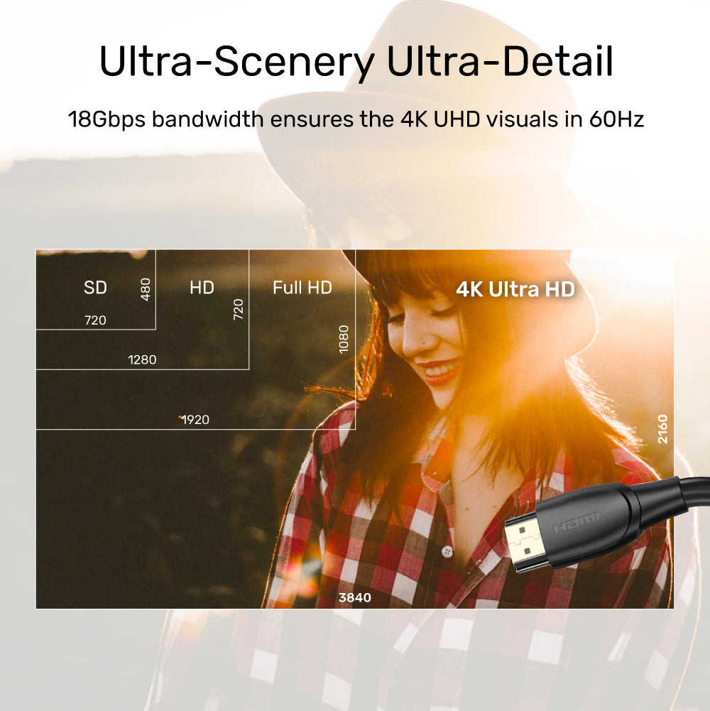 UNITEK KABEL HDMI 2.0, 4K,HIGH SPEED,5M, C11041BK - zdjęcie 3