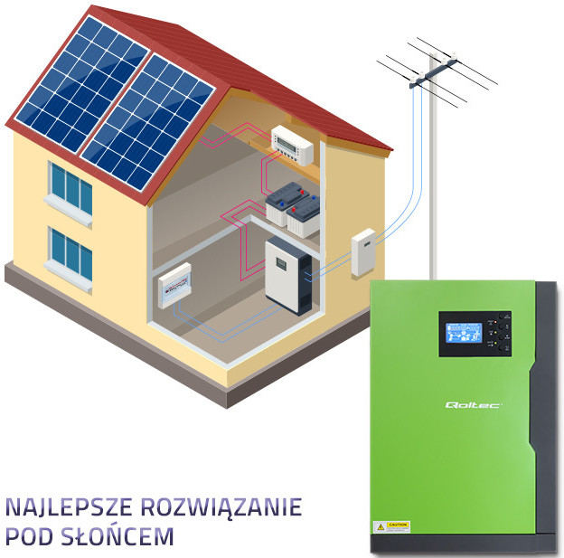 QOLTEC INWERTER SOLARNY HYBRYDOWY OFF-GRID 3,5KW - zdjęcie 1