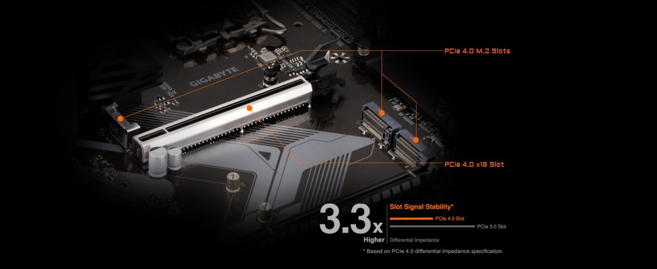 Płyta główna Gigabyte B760 GAMING X AX - zdjęcie 4