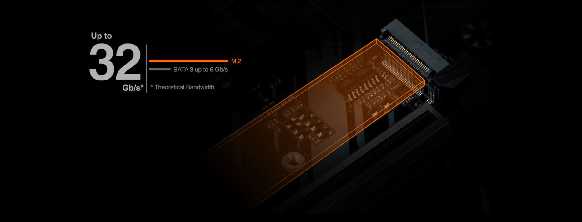 Płyta główna Gigabyte A520 AORUS ELITE - zdjęcie 4
