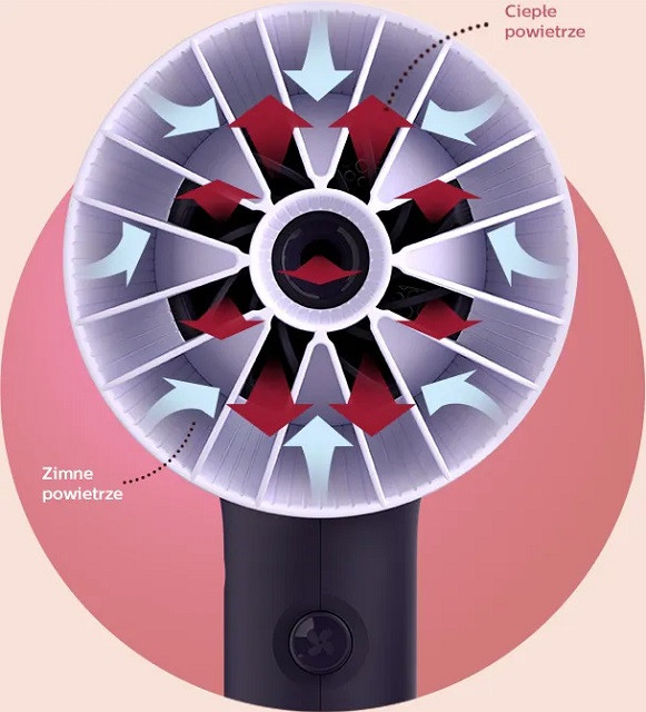 Suszarka do włosów PHILIPS BHD 300/10 - zdjęcie 3