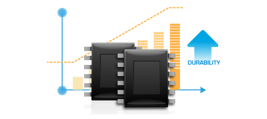 SSD Silicon Power Ace A55 1TB SATAIII (3D NAND) - zdjęcie 4