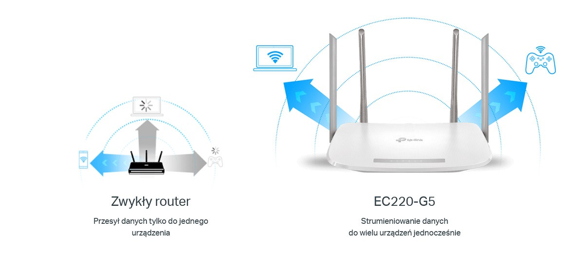 Router bezprzewodowy TP-LINK EC220-G5 - zdjęcie 3