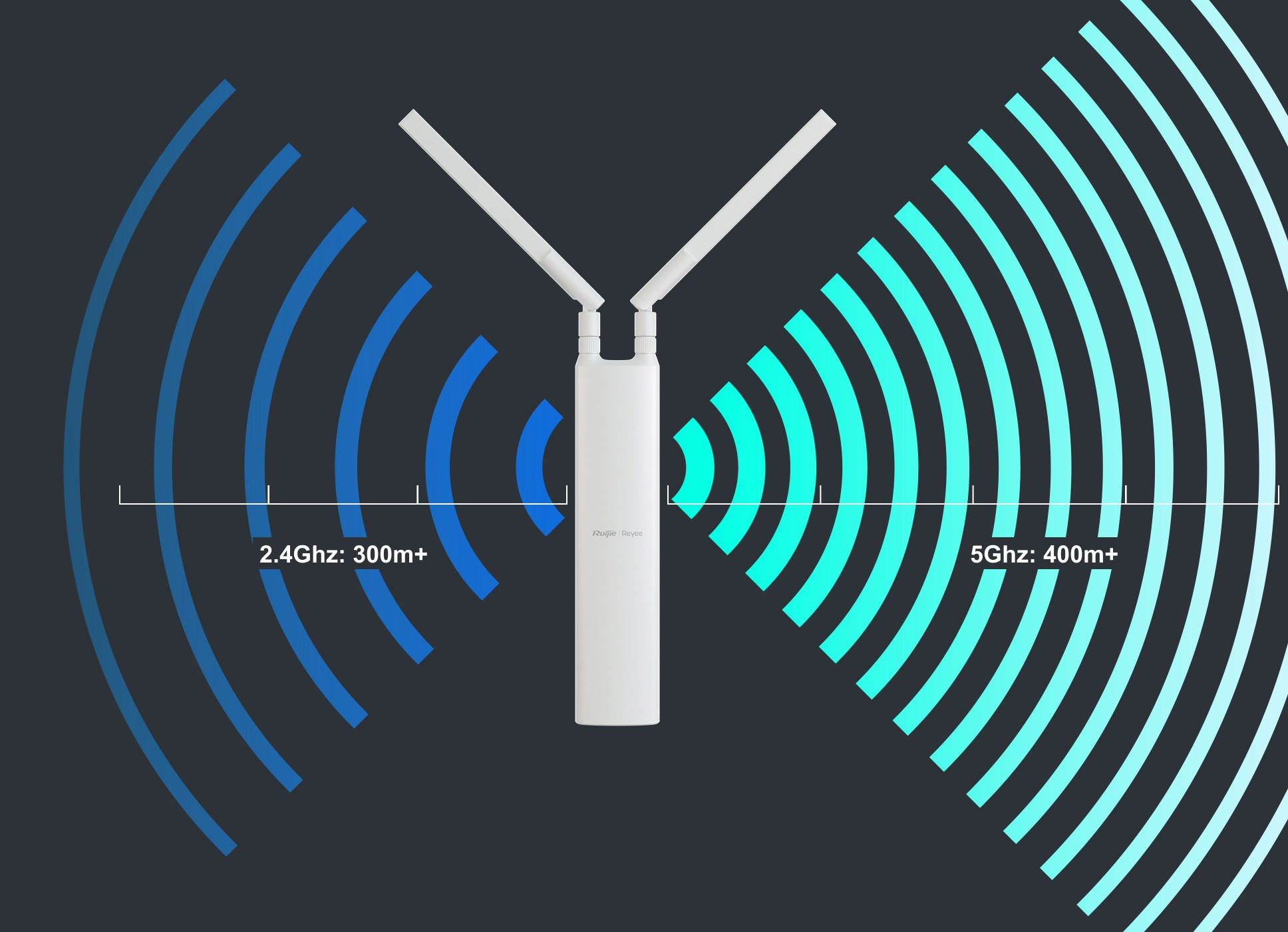 Access Point Ruijie Reyee RG-RAP52-OD - zdjęcie 3