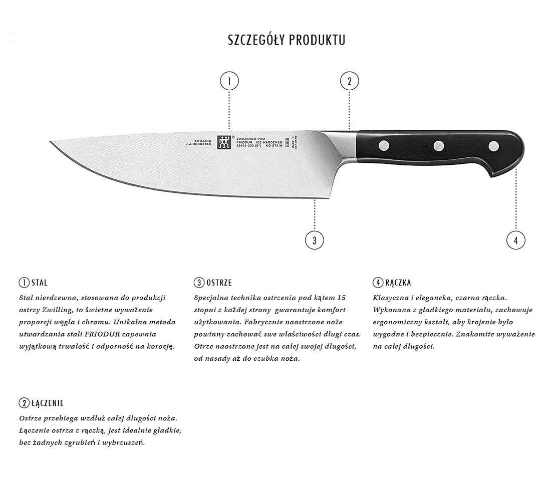 Zestaw noży ZWILLING PRO w bloku 38448-007-0 (6 elementów) - zdjęcie 3