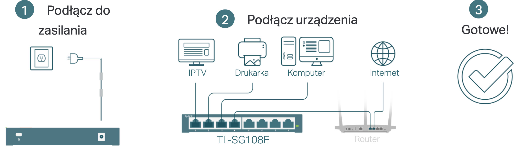 TP-Link TL-SG108E 8-Port Gigabit Easy Smart Switch Desktop - zdjęcie 3