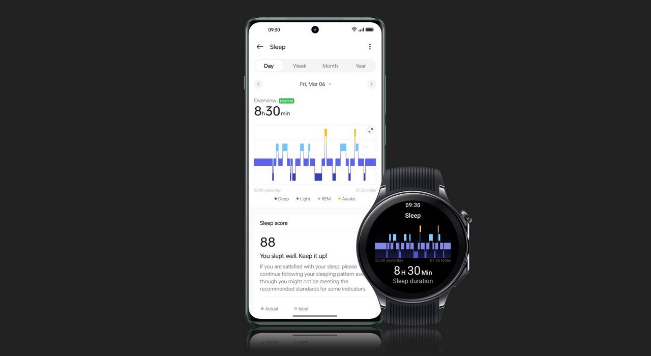 OnePlus Watch 2 47mm Black - zdjęcie 5