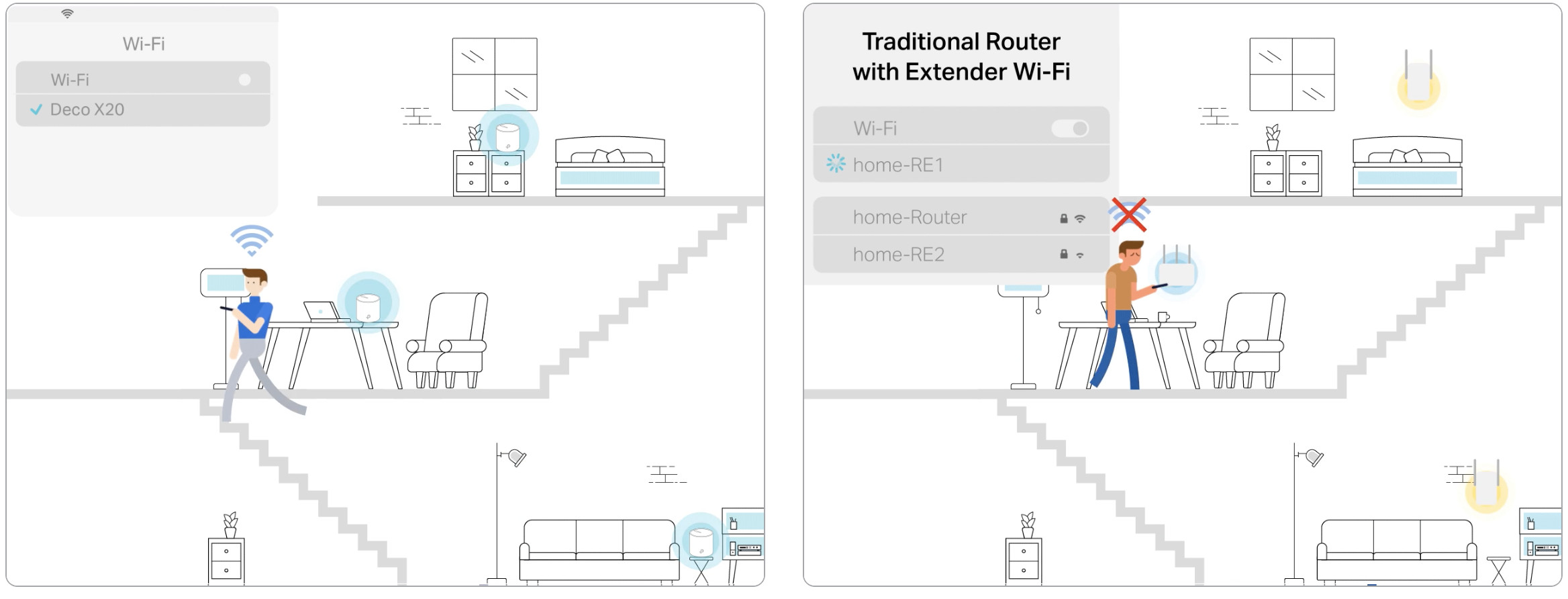 System mesh TP-LINK Deco X20(2-pack) - zdjęcie 4