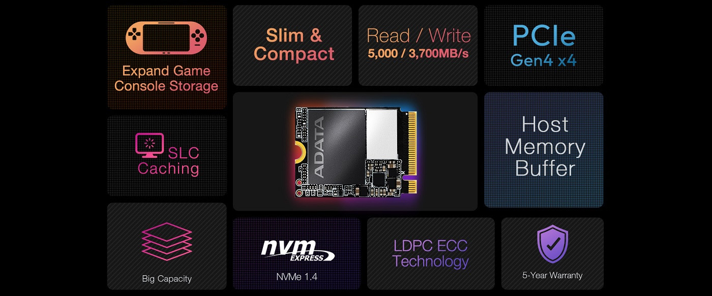 ADATA SSD GAMMIX S55 1TB Gen 4x4 2230 - zdjęcie 5