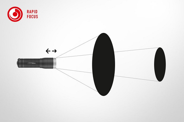 Latarka Ledlenser P18R Signature - zdjęcie 6