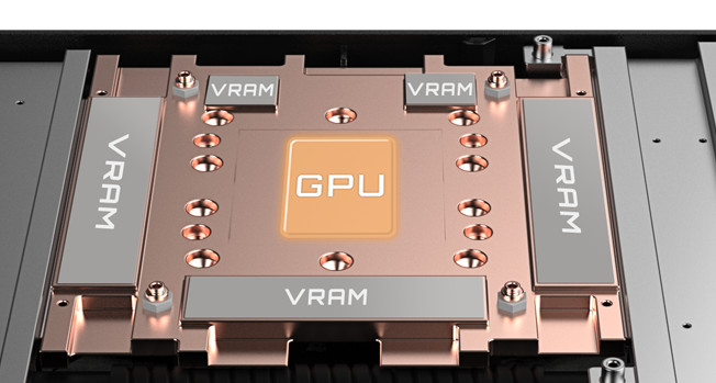 Karta graficzna Gigabyte AORUS GeForce RTX 5090 XTREME 32GB (GV-N5090AORUSX W-32GD) - zdjęcie 5