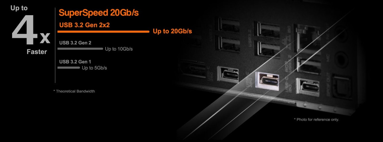 Płyta główna Gigabyte Z790 AORUS ELITE DDR4 - zdjęcie 13