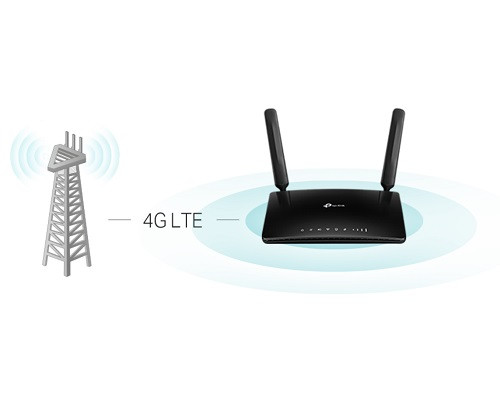 TP-Link router Archer MR400 (LTE Wi-Fi 2,4GHz 5GHz) - zdjęcie 2