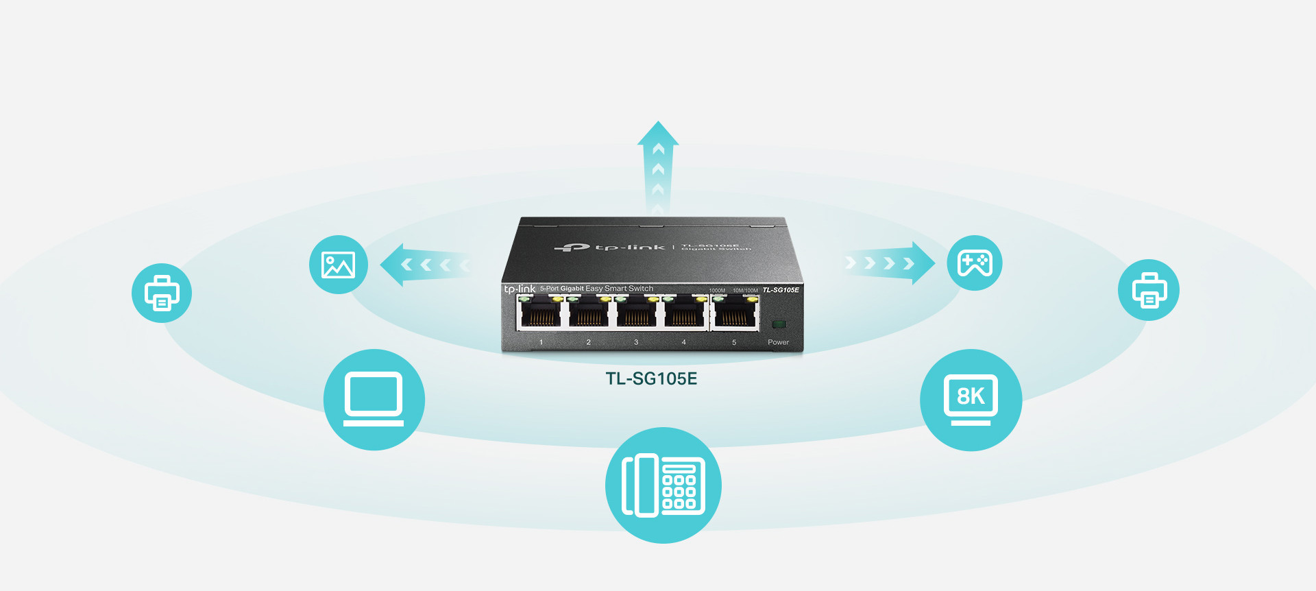 TP-Link TL-SG105E 5-Port Gigabit Easy Smart Switch Desktop - zdjęcie 4