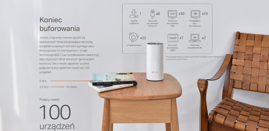 SYSTEM MESH TP-LINK DECO E4(2-PACK) - zdjęcie 6