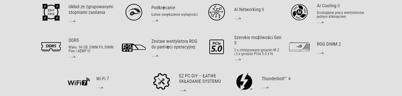 Płyta główna ASUS ROG MAXIMUS Z890 APEX (90MB1IP0-M0EAY0) - zdjęcie 2