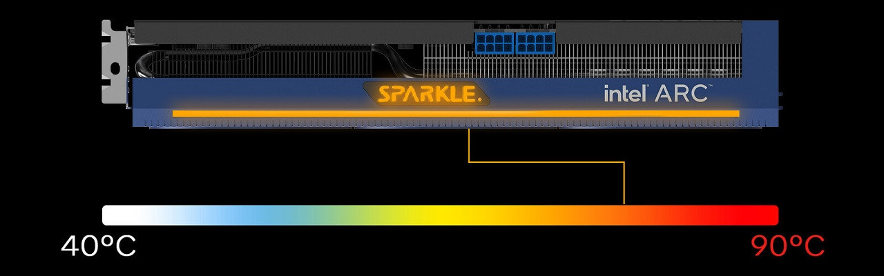 Karta graficzna SPARKLE Intel Arc A750 ORC OC Edition - zdjęcie 4