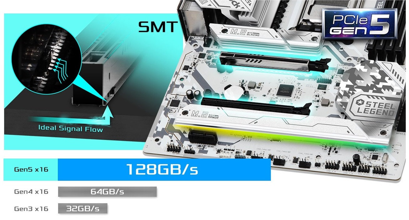 Płyta główna Asrock B650 STEEL LEGEND WIFI - zdjęcie 7