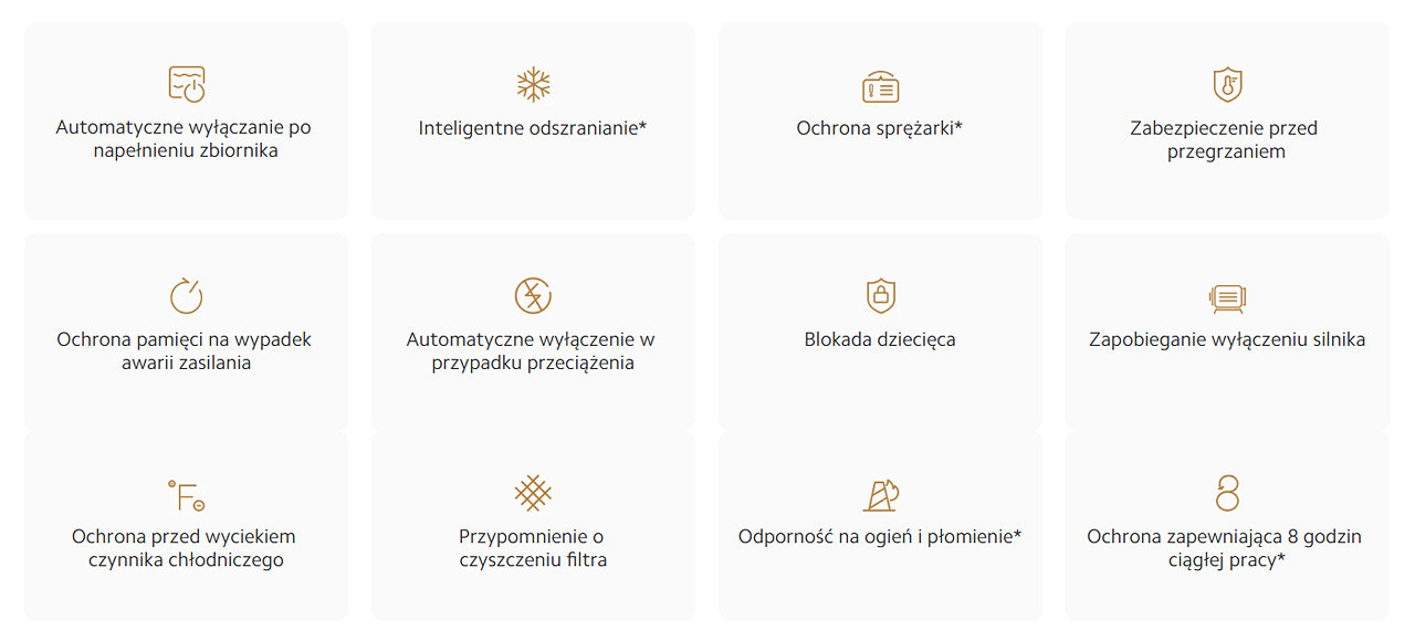 Osuszacz powietrza Xiaomi Smart Dehumidifier Lite - zdjęcie 13