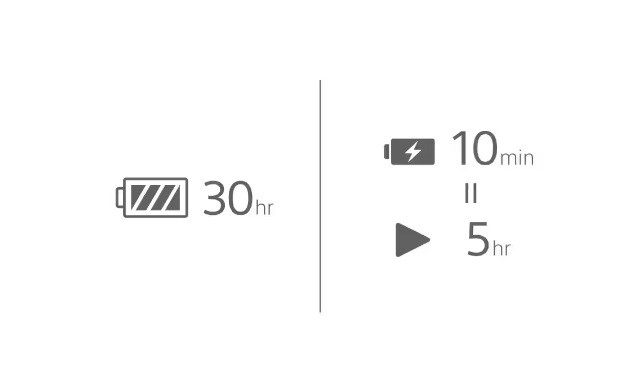 Słuchawki bezprzewodowe Sony WH1000XM4 czarne - zdjęcie 9