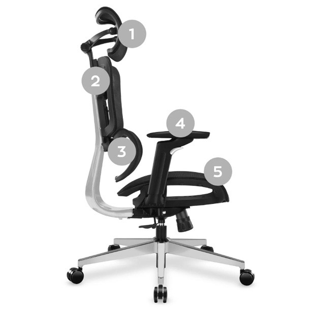 Fotel biurowy MA-Manager 9.5 - zdjęcie 13
