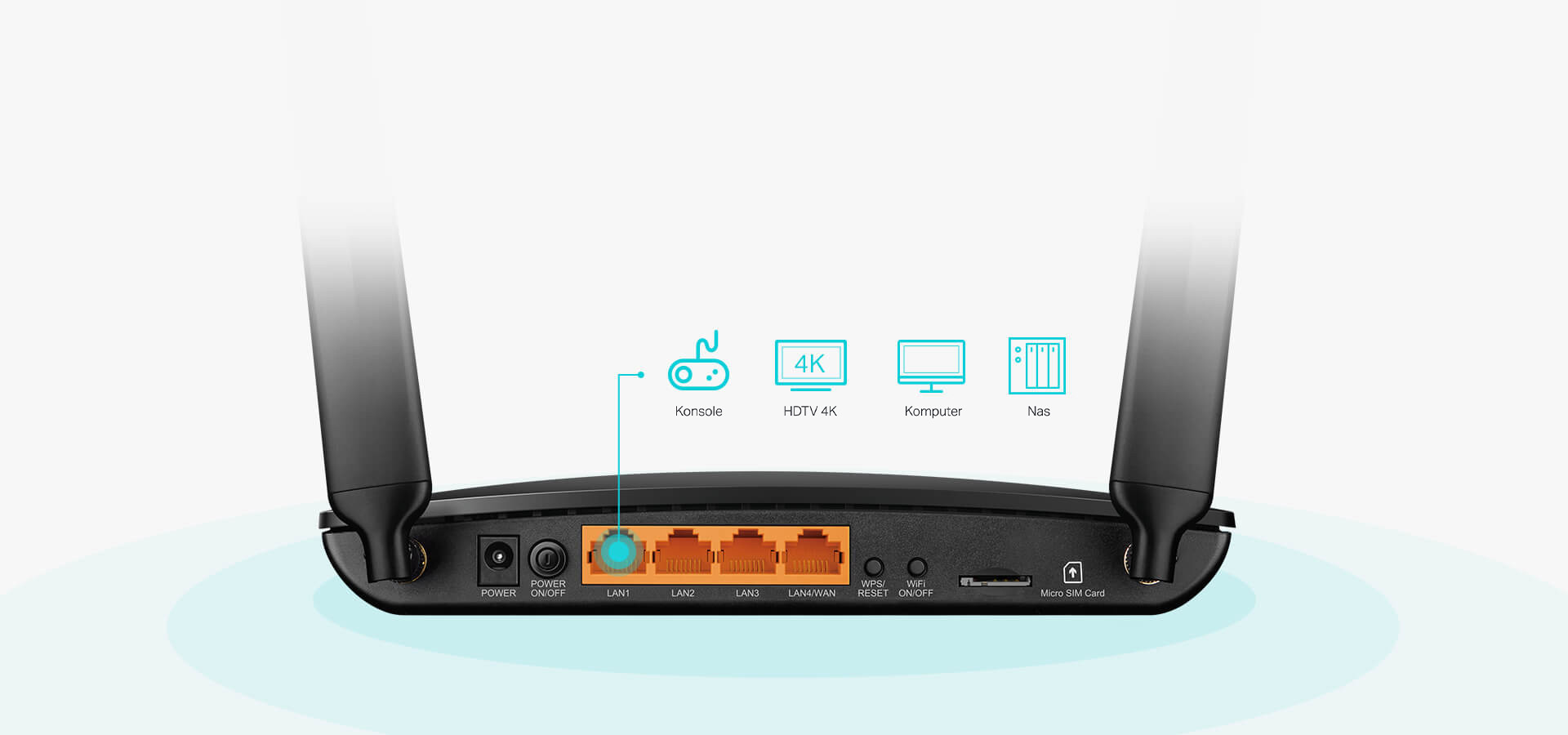 Router TP-LINK Archer MR600 - zdjęcie 6
