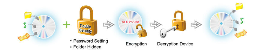 DVD-REC ASUS SDRW-08D2S-U LITE USB SLIM CZARNY BOX - zdjęcie 2