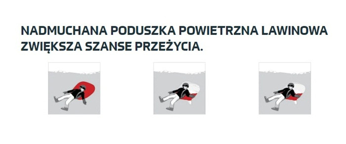 Plecak lawinowy PIEPS JETFORCE BT 25 BACKPACK - zdjęcie 2
