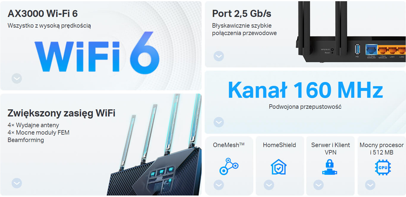Router TP-LINK Archer AX72 PRO - zdjęcie 2