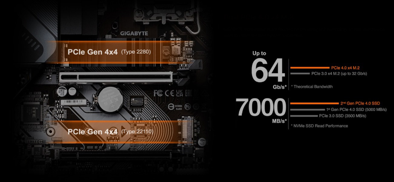 Płyta główna Gigabyte B760M GAMING X DDR4 - zdjęcie 6
