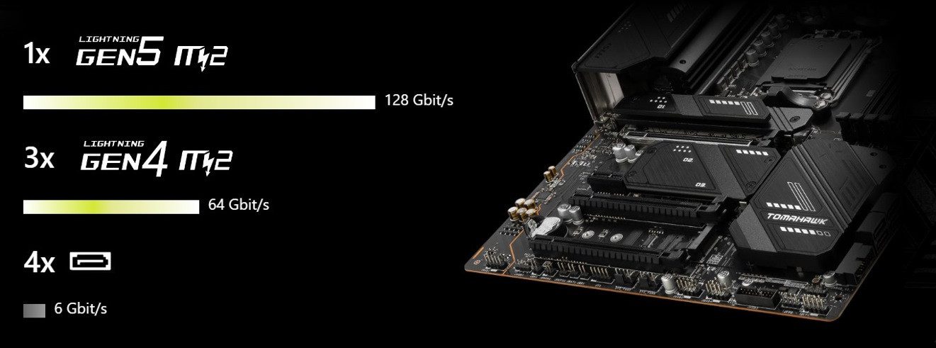 Płyta główna MSI MAG X670E TOMAHAWK WIFI - zdjęcie 19