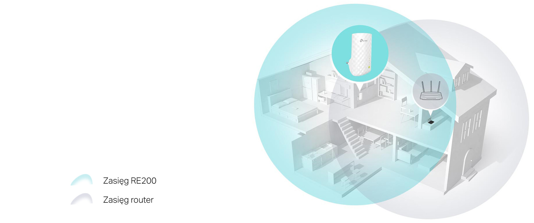Wzmacniacz SieciowyTP-LINK RE200 Wireless Range Extender 802.11b/g/n/ac AC750 , Wall-Plug - zdjęcie 2