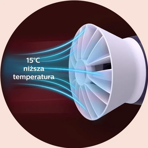 Suszarka do włosów PHILIPS BHD 300/10 - zdjęcie 2