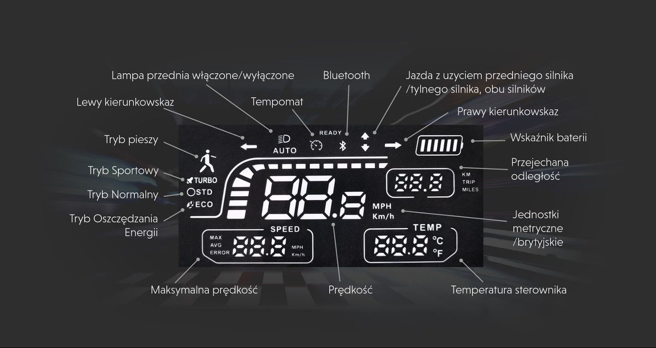 Hulajnoga elektryczna RUPTOR R6 V3 Miedziany - zdjęcie 12