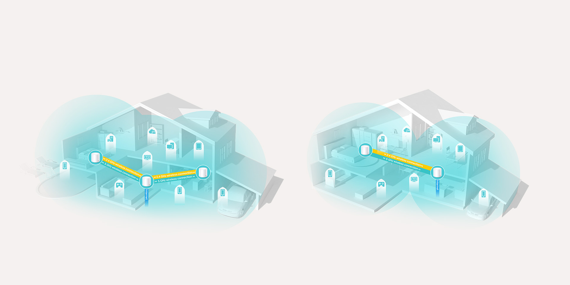 Access Point bezprzewodowy WiFi Deco X20 (3-pack) - zdjęcie 3