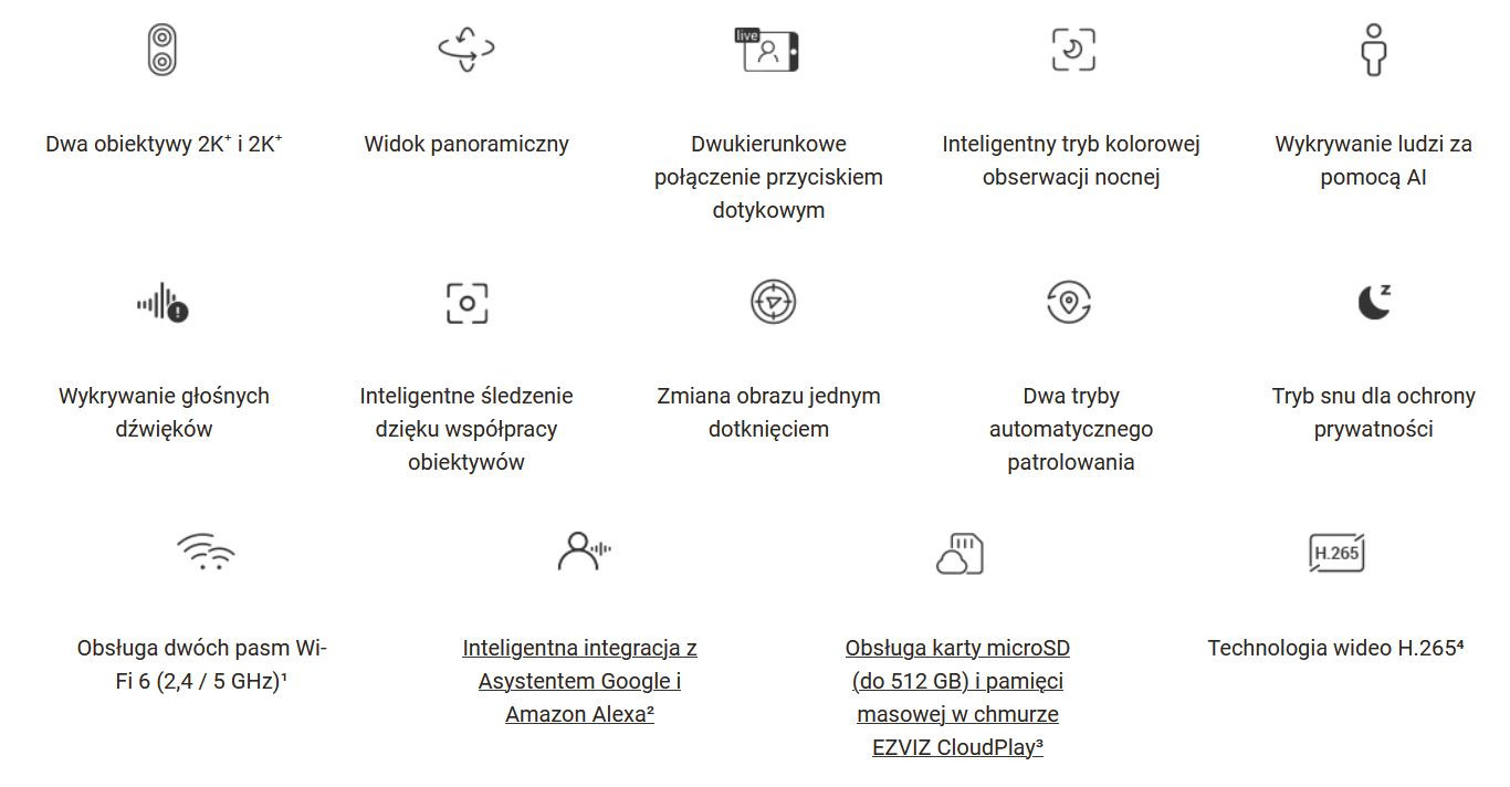 KAMERA IP EZVIZ H7C 2K+ (4MP+4MP) - zdjęcie 2