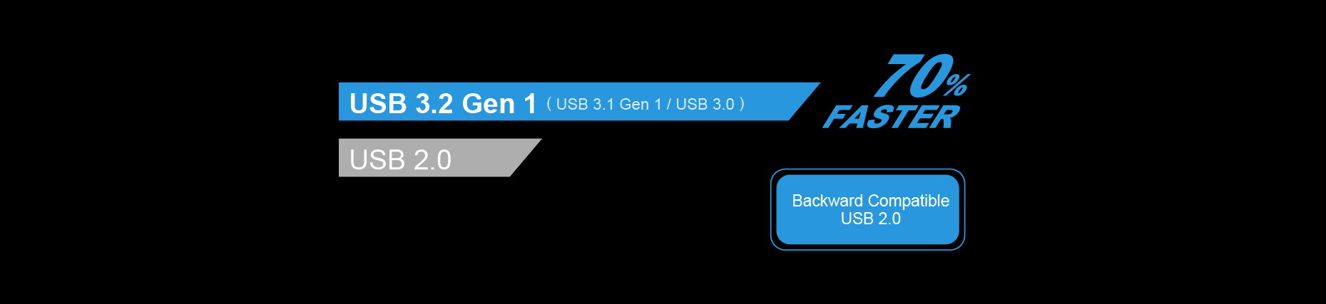 Dysk zewnętrzny HDD Silicon Power Armor A80 (1TB; 2.5"; USB 3.2; 5400 obr/min; Black; SP010TBPHDA80S3K) - zdjęcie 4