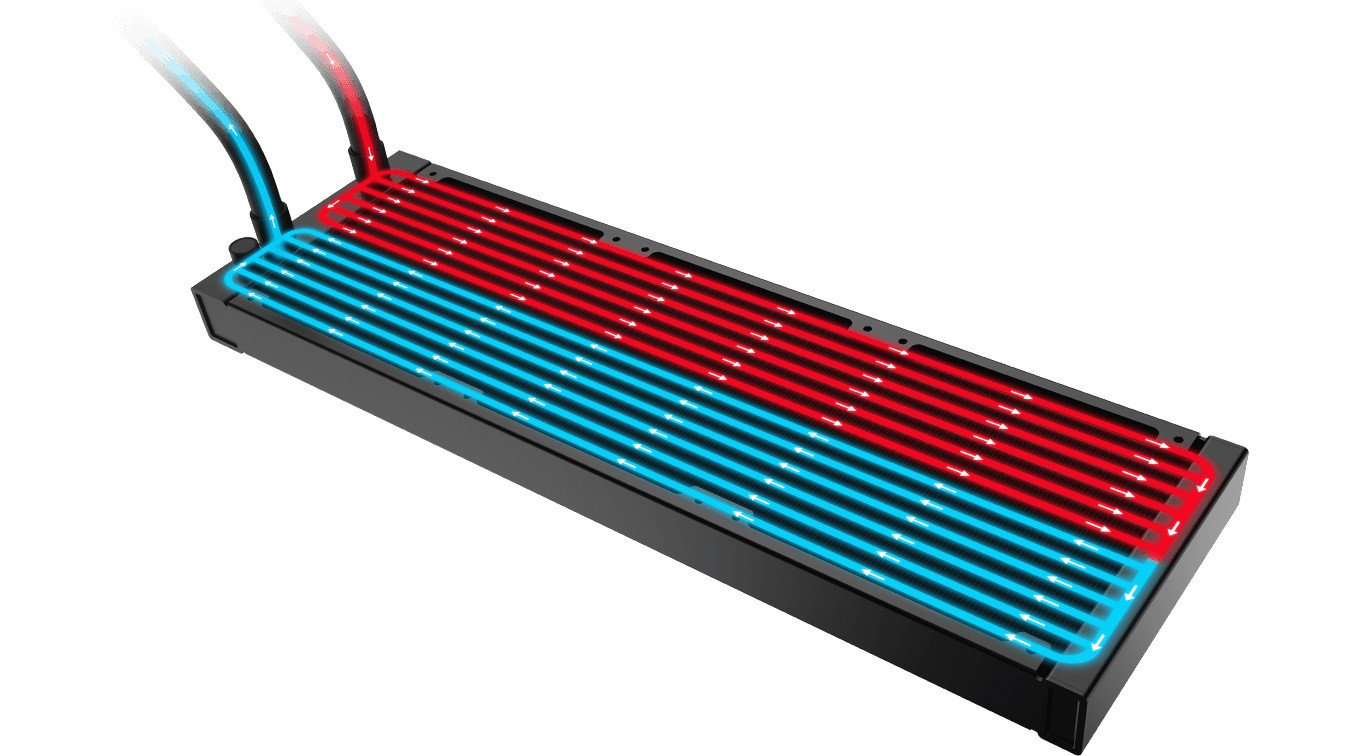 Chłodzenie wodne MSI MAG CORELIQUID M360 ARGB (306-7ZW4R24-813) - zdjęcie 2