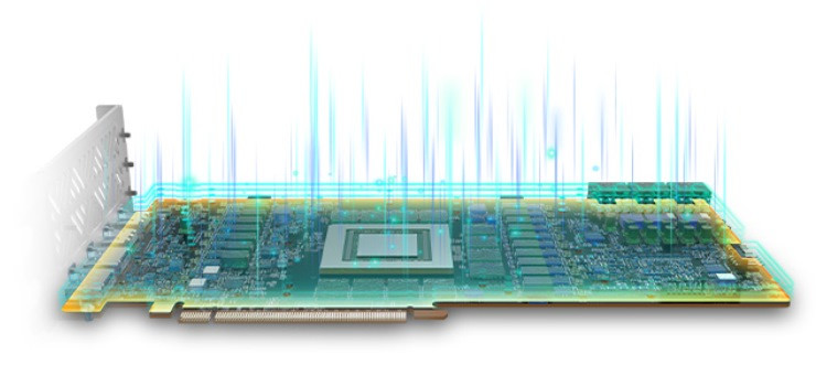 Karta graficzna SAPPHIRE RADEON RX 7800 XT NITRO+ GAMING OC 16GB GDDR6 - zdjęcie 6