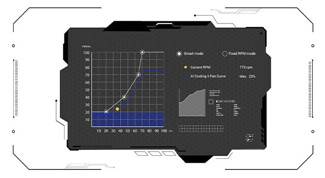 Płyta główna ASUS ROG STRIX Z890-A GAMING WIFI (90MB1I90-M0EAY0) - zdjęcie 3