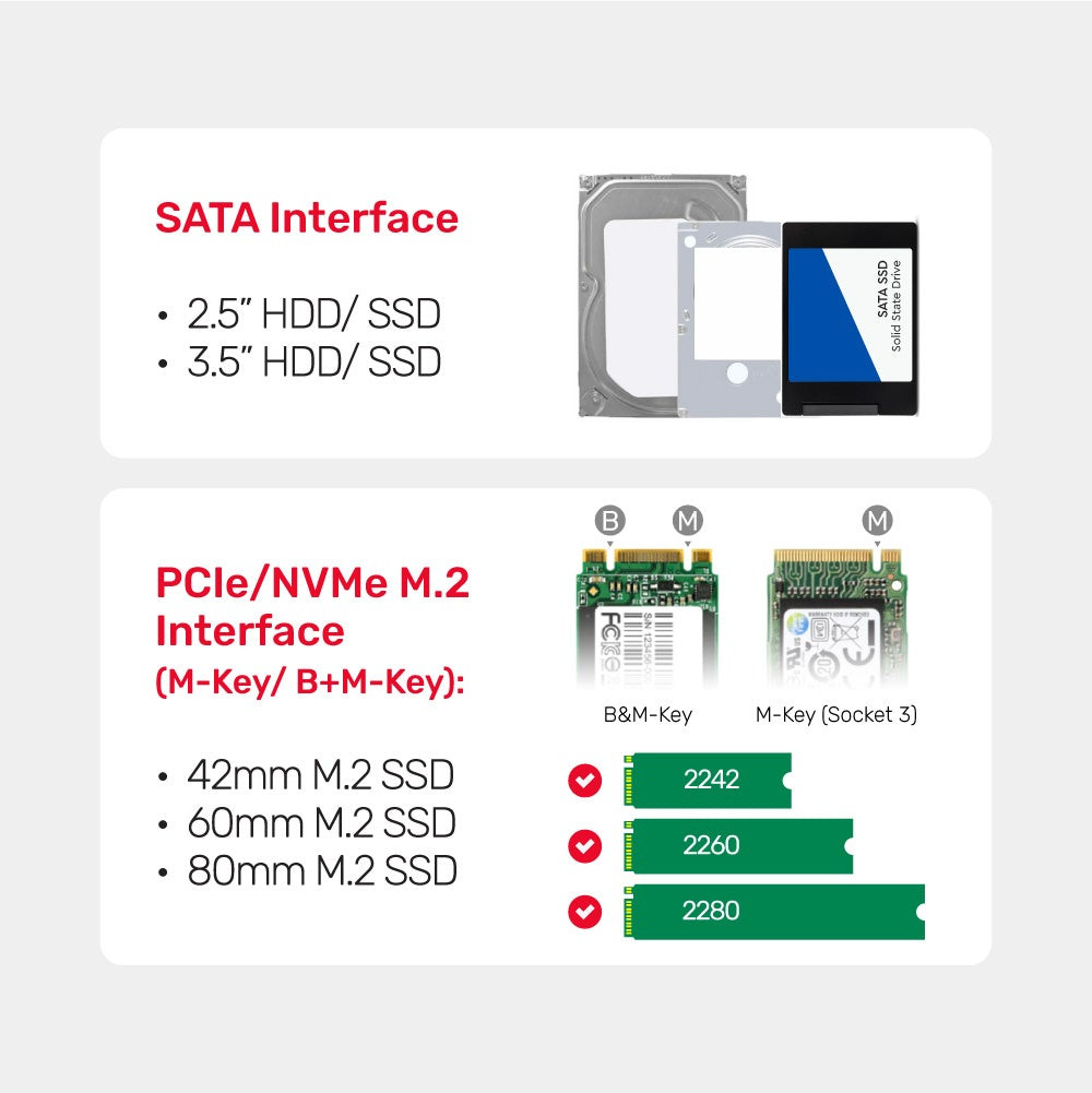 UNITEK MOST DYSKI SATA 2,5/3,5' & M.2 PCIE/NVME - zdjęcie 3