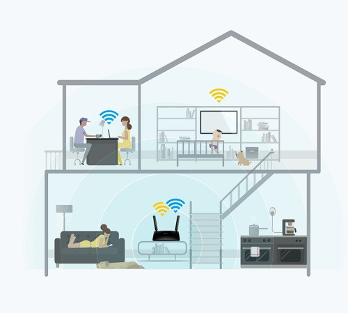 TP-Link router Archer MR400 (LTE Wi-Fi 2,4GHz 5GHz) - zdjęcie 3