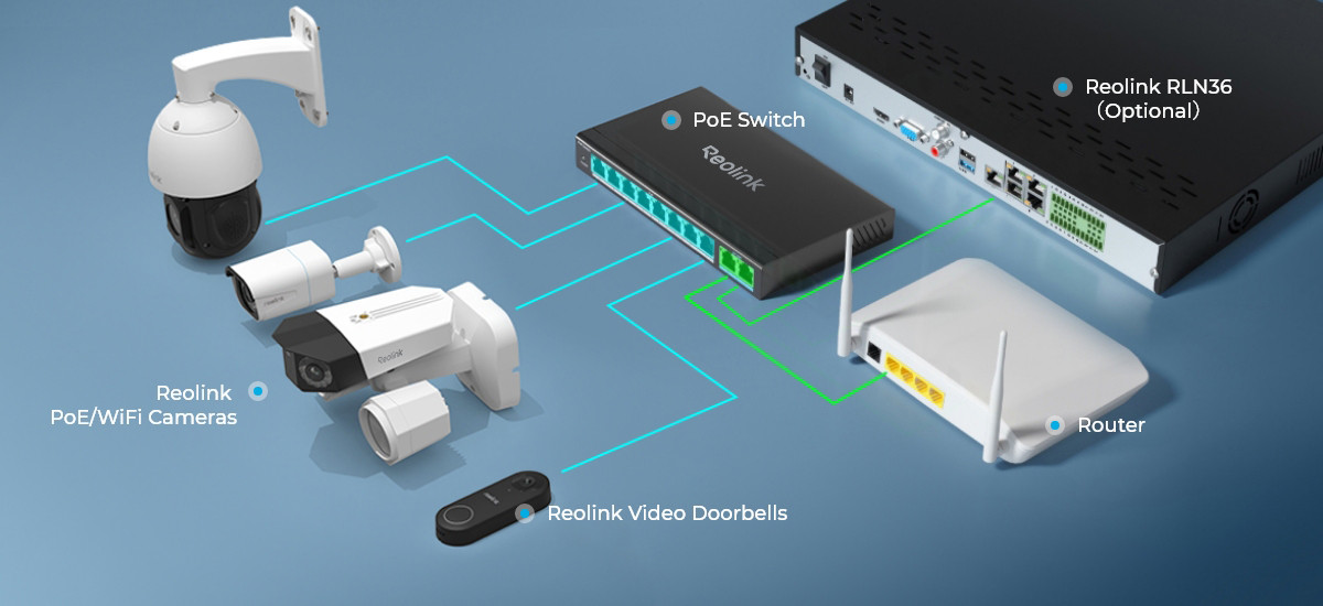 POE SWITCH Reolink RLA-PS1 - zdjęcie 5