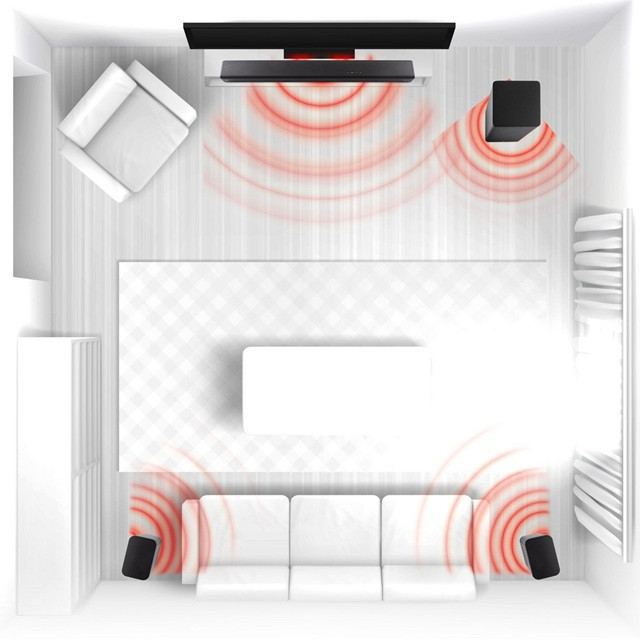 Soundbar JVC TH-E874B 5.1.2 Wireless Sub, Dolby A. - zdjęcie 2