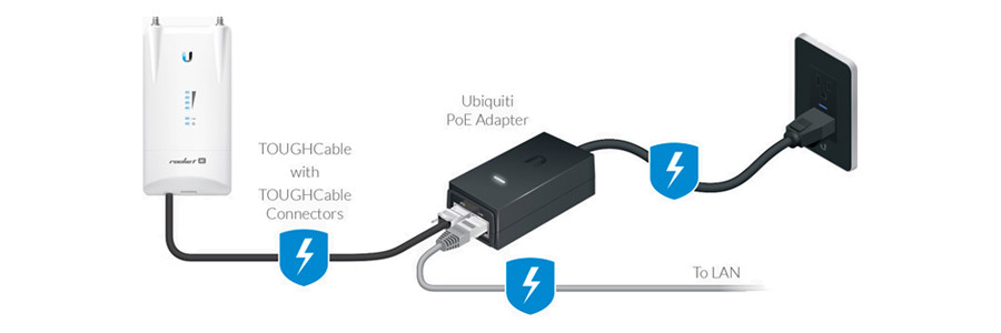 UBIQUITI POE-24-24W Zasilacz PoE 24VDC 1A - zdjęcie 3