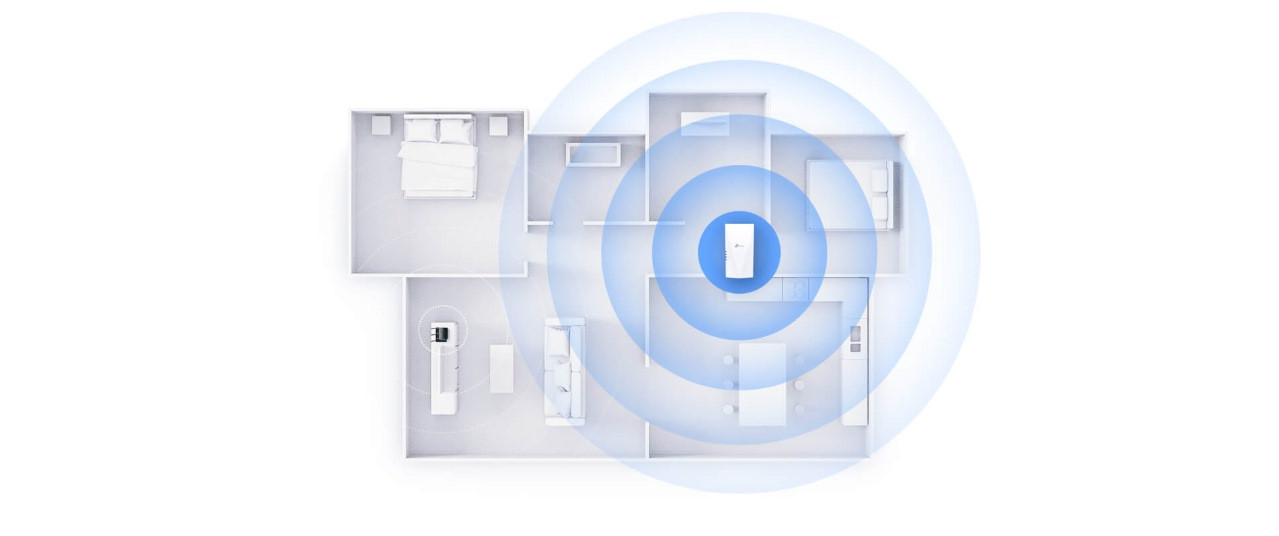 Repeater TP-LINK RE500X - zdjęcie 3