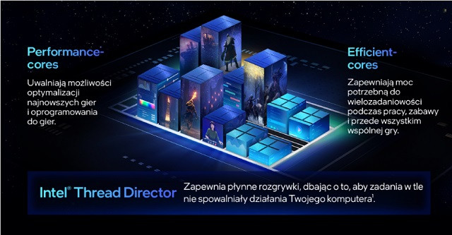 Procesor Intel Core i7-13700 - zdjęcie 2