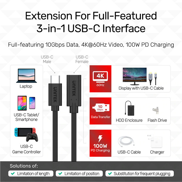 UNITEK PRZEDŁUŻACZ USB-C 10GBPS 4K 60HZ PD 20V/5A - zdjęcie 2
